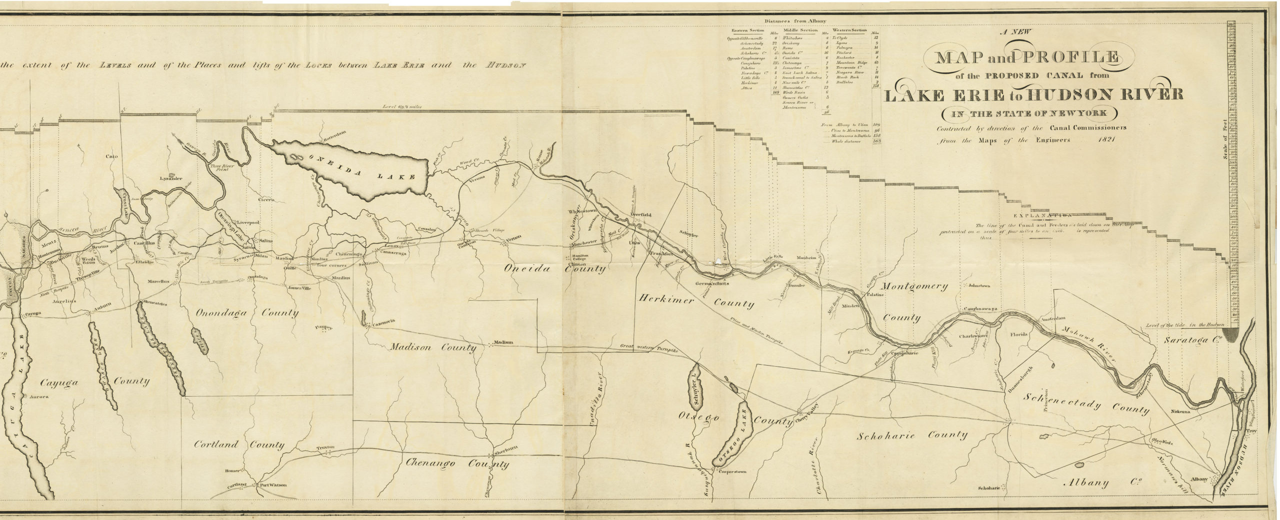 1821 Erie Canal Map East Scaled 